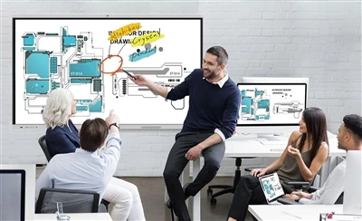 Still Using Projectors And Electronic Whiteboards? Interactive Whiteboards Can Do It All Still Using Projectors And Electronic Whiteboards? Interactive Whiteboards Can Do It All