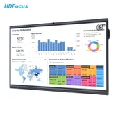 65 tuuman interaktiivinen litteä paneeli